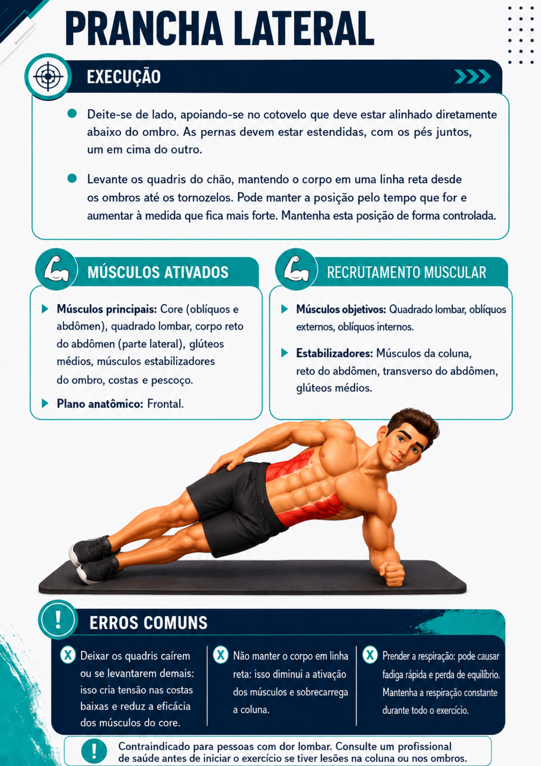 2pranchalateral